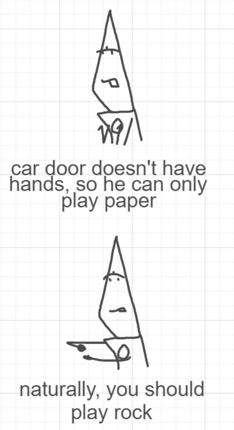 A panel from Ready Oar Knot, episode three of the Board Boards object show by Furretwalk/WalkingFurret.